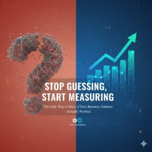 A split banner showing a red side with a large question mark made of tangled wires, representing business problems and uncertainty. The other side is blue with an upward-trending bar graph and arrow, symbolizing growth and data-driven solutions and tech automation. Text overlay reads: 'Stop Guessing, Start Measuring: The Only Way to Know if Your Business Solution Actually Worked.' This image represents the core message of the blog post.