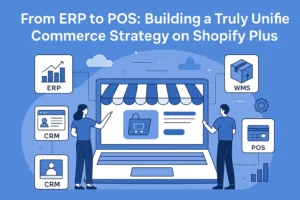 Digital illustration showing unified commerce integration on Shopify Plus, connecting ERP, CRM, POS, and WMS systems for seamless omnichannel data flow.