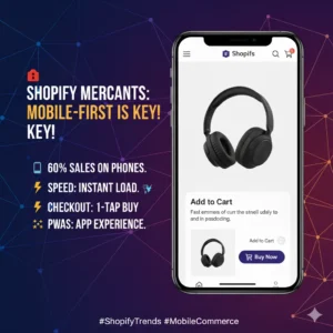 Visual checklist highlighting key Mobile-First elements for Shopify merchants: 60% sales on phones, speed, 1-tap checkout, and PWAs.