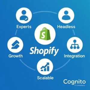 Infographic with icons showing why businesses choose Cognito IT Consultancy for Shopify Headless Commerce, highlighting expertise, headless capabilities, integration, scalability, and growth.
