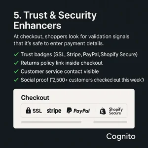 Shopify checkout interface showing trust badges, secure payment icons, and reassurance elements with Cognito branding.