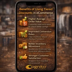Cognito-branded mobile mockup showing benefits of tiered discounts in eCommerce with icons for higher average order value, improved conversion rates, better inventory movement, and stronger customer satisfaction.