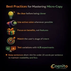 Cognito-branded infographic listing best practices for mastering micro-copy with icons for clarity, active voice, benefits, user intent, and A/B testing.