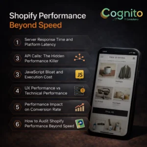 Shopify performance beyond speed visual showing server latency, API calls, JavaScript bloat, UX performance, conversion impact, audits, and media optimization with a mobile store mockup