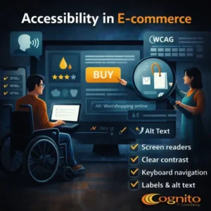 Cognito-branded dark image showing accessibility in e-commerce with inclusive design elements such as readable fonts, strong contrast, keyboard navigation, screen reader support, and descriptive labels.