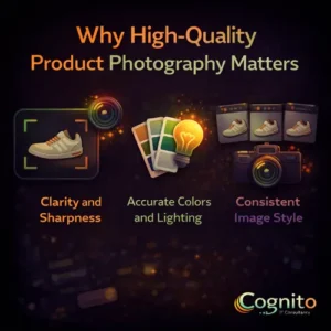 Cognito-branded dark infographic showing high-quality product photography principles, including clarity and sharpness, accurate colors and lighting, and consistent image style to build visual trust.