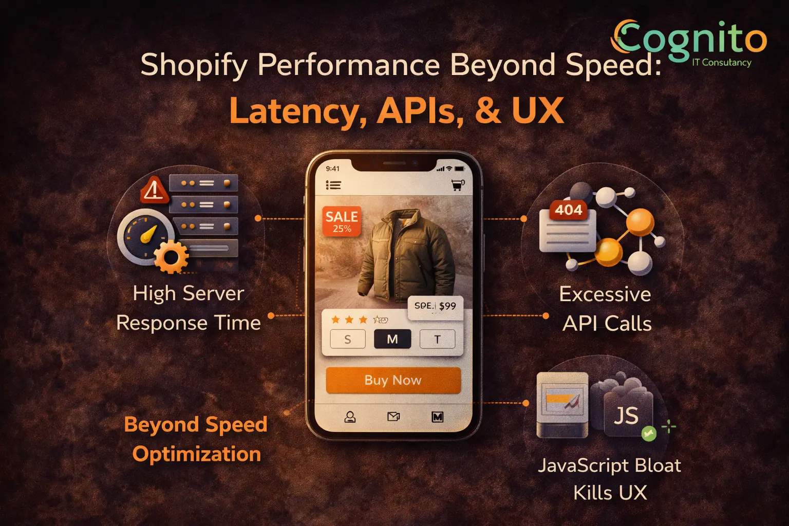 Cognito-branded dark featured image showing a realistic mobile Shopify storefront mockup with icons and labels explaining why Shopify performance beyond speed matters, including interaction delays, laggy UX, and slow checkout responses.