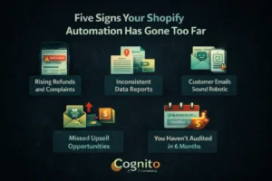 Dark Cognito IT Consultancy infographic titled "Five Signs Your Shopify Automation Has Gone Too Far," showing icons for refunds, data issues, robotic emails, missed upsells, and overdue audits.