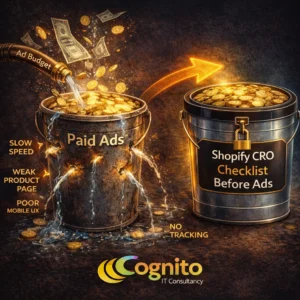 Dark Cognito IT Consultancy graphic showing a leaky “Paid Ads” bucket losing revenue due to slow speed, weak product page, poor mobile UX, and no tracking, contrasted with a sealed bucket labeled “Shopify CRO Checklist Before Ads.”
