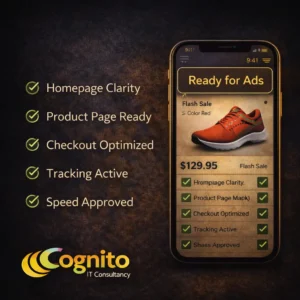 Dark Cognito IT Consultancy graphic showing a mobile storefront mockup with a “Ready for Ads” dashboard checklist including homepage clarity, product page ready, checkout optimized, tracking active, and speed approved.