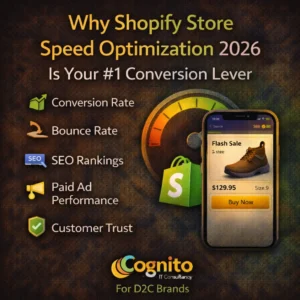 Dark Cognito IT Consultancy infographic showing Shopify store speed optimization 2026 as a conversion lever, featuring icons for conversion rate, bounce rate, SEO rankings, paid ads, and customer trust with a mobile storefront mockup.