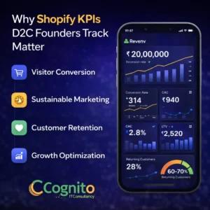 Shopify KPIs D2C founders track infographic showing conversion rate CAC customer retention and growth metrics with mobile analytics dashboard.