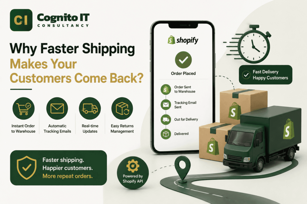Shopify API Integration