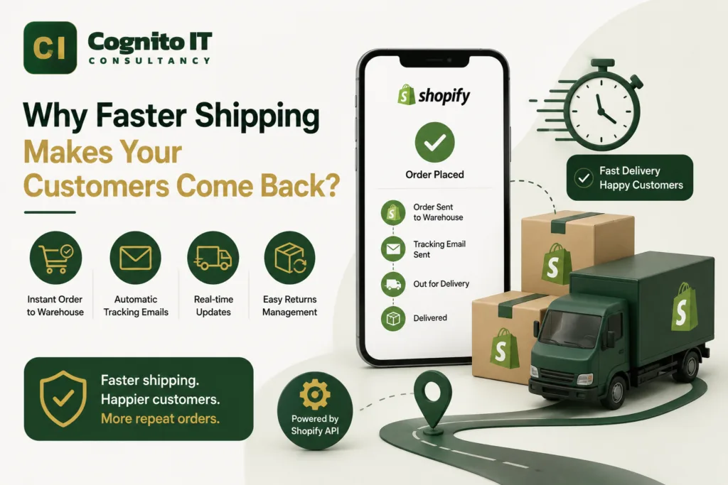 Shopify API Integration