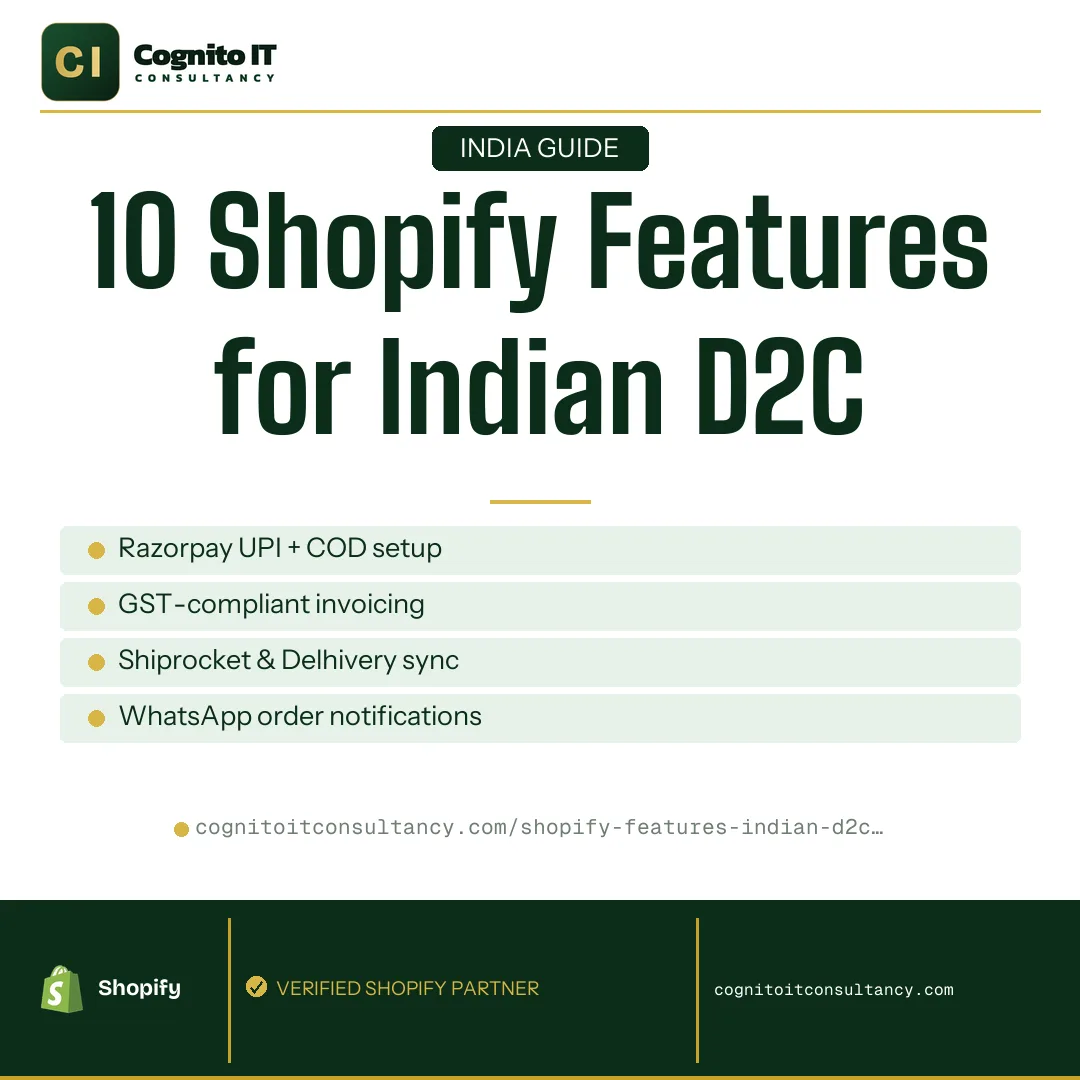 10 Shopify Features Every Indian D2C Brand Must Use in 2026 — Cognito IT Consultancy | Shopify experts Bangalore