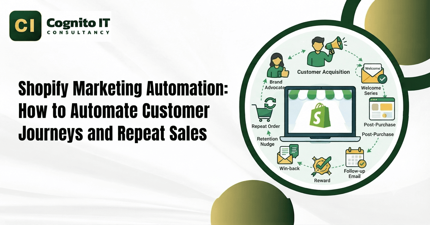 Shopify Marketing Automation