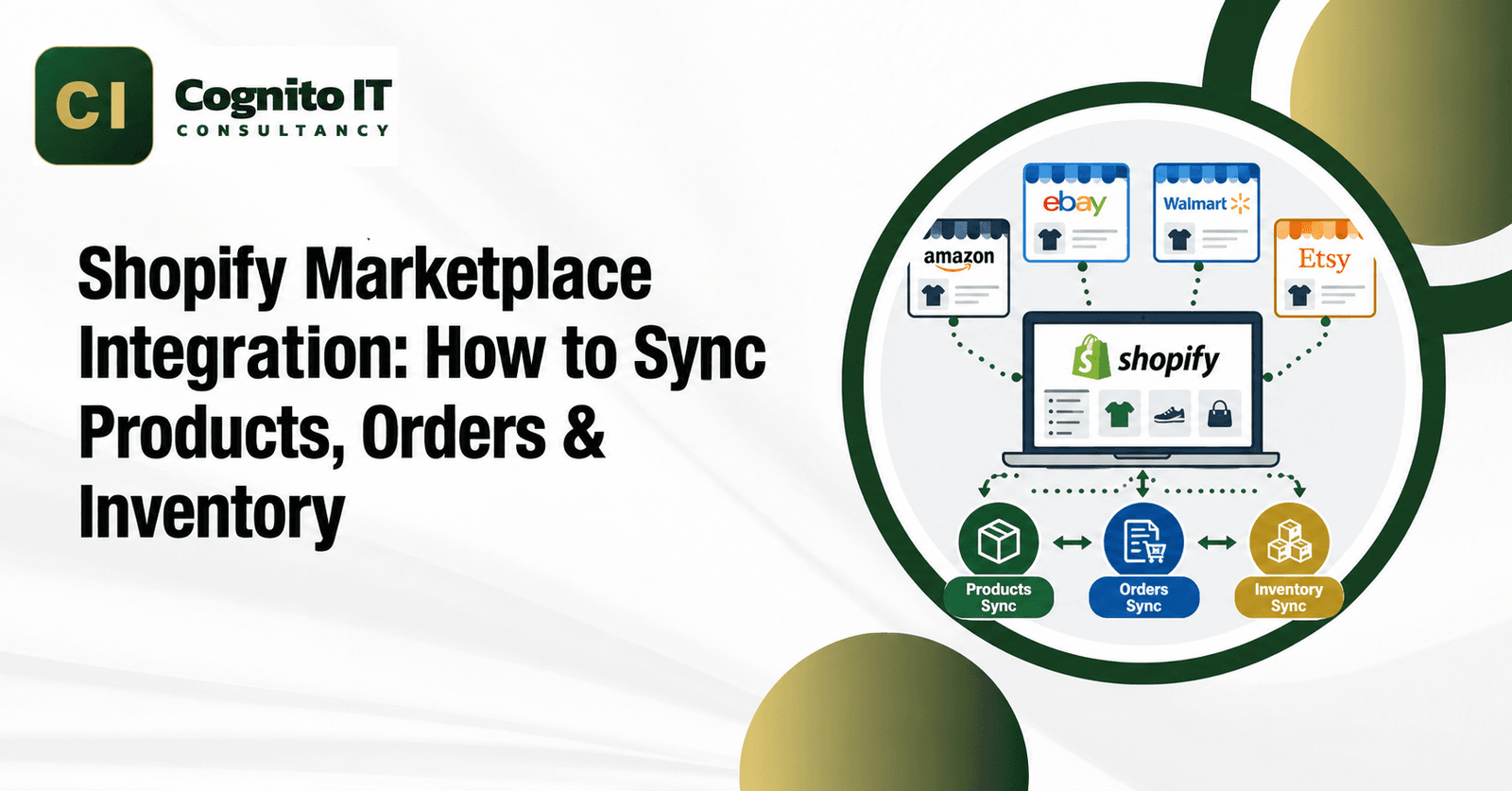 Shopify Marketplace Integration